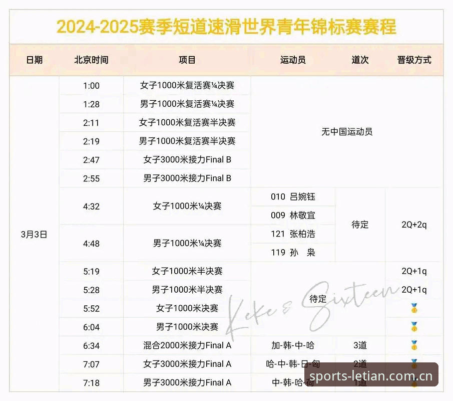 乐天体育平台深度评测：当碎片时间遇上赛程数据，体育迷的观赛逻辑正在被重写