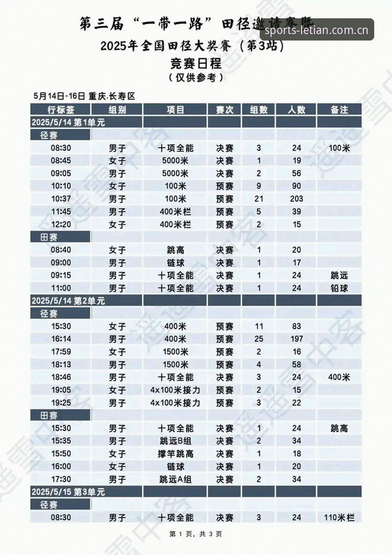 乐天体育开户赛程数据使用指南 乐天体育平台赛程数据全面解析:从原理到实操的深度指南